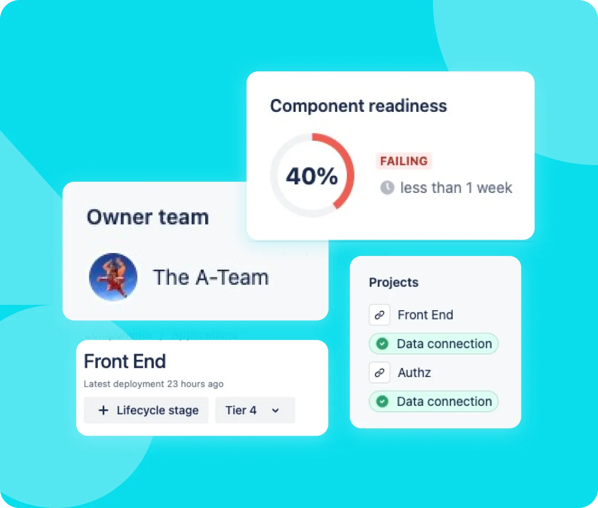 Compass activity feed listing Jenkins build health and deployment events