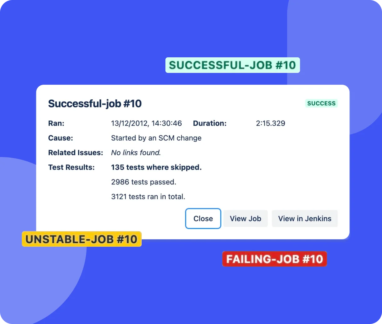 Confluence page showing an inline Jenkins job badge macro