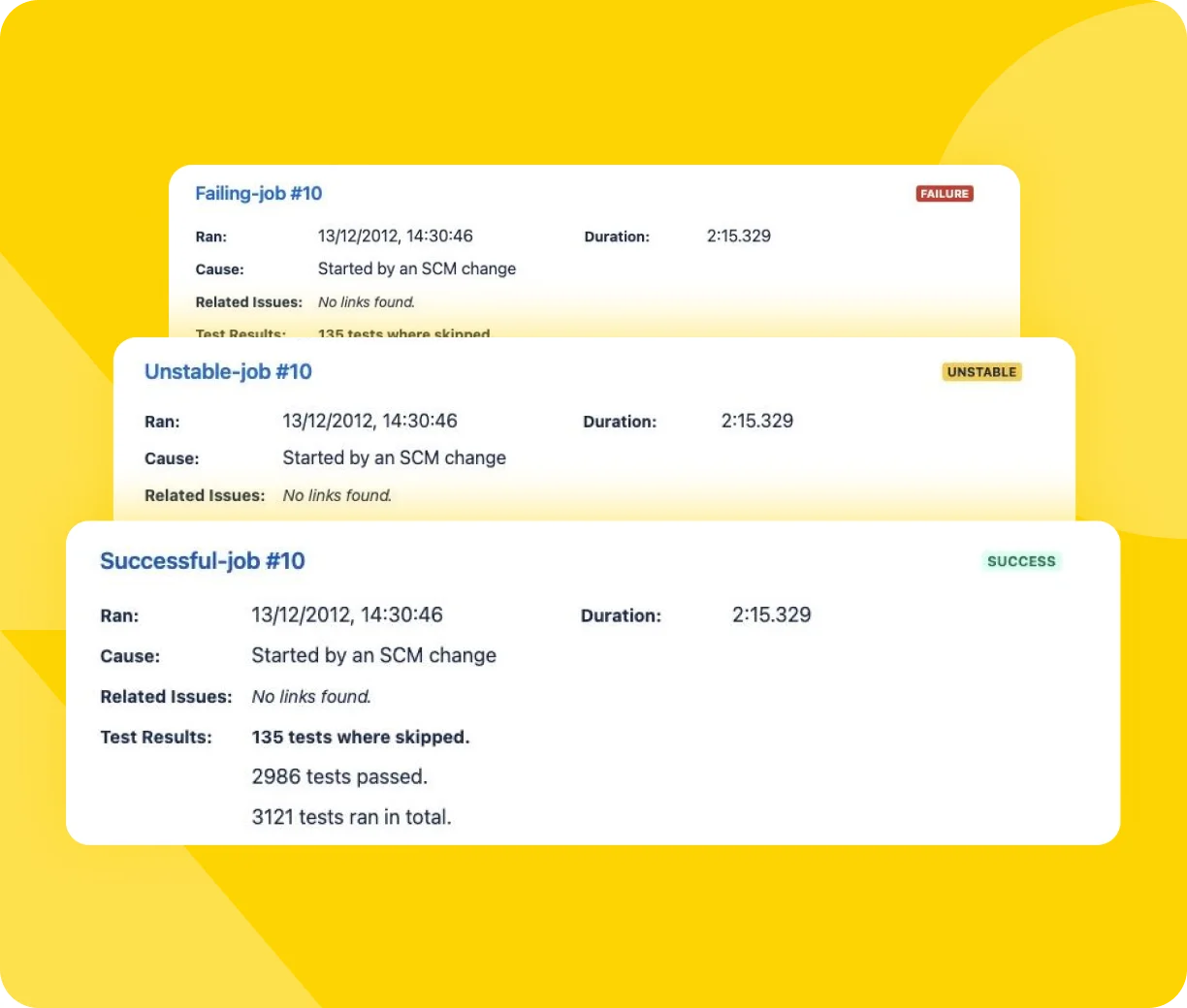 Jenkins job status macro showing build timing, test results and triggering issues