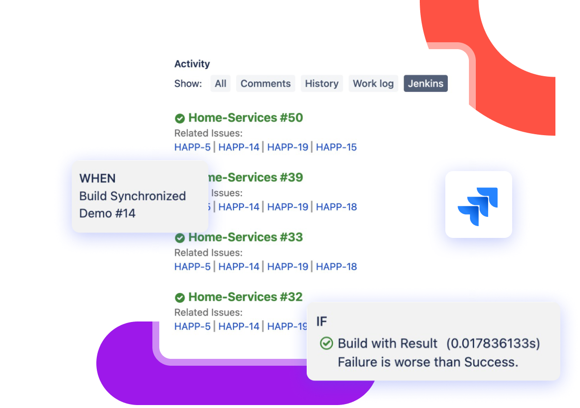 Jenkins build information displayed inside a Jira issue